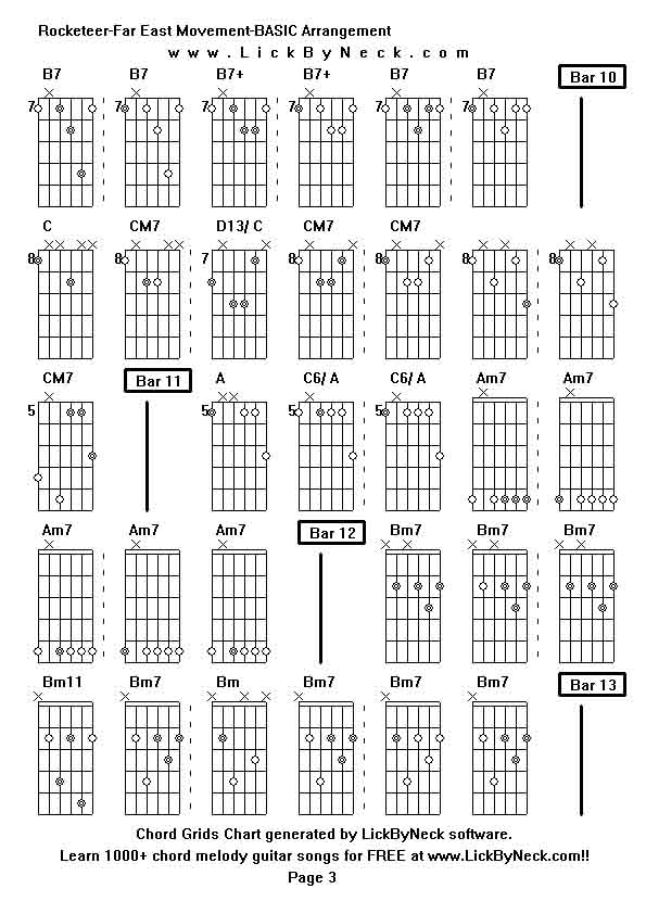 Chord Grids Chart of chord melody fingerstyle guitar song-Rocketeer-Far East Movement-BASIC Arrangement,generated by LickByNeck software.